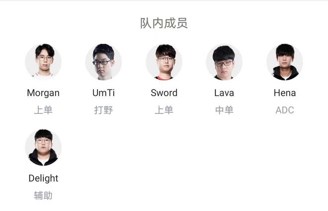 利益与传统 利益与传统