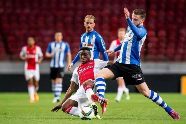 平均水平 平均水平