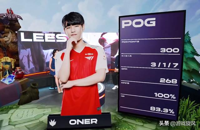 数据不仅记 数据不仅记