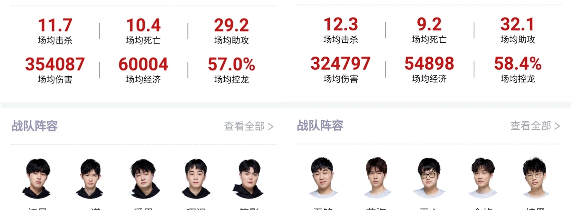第2分改用